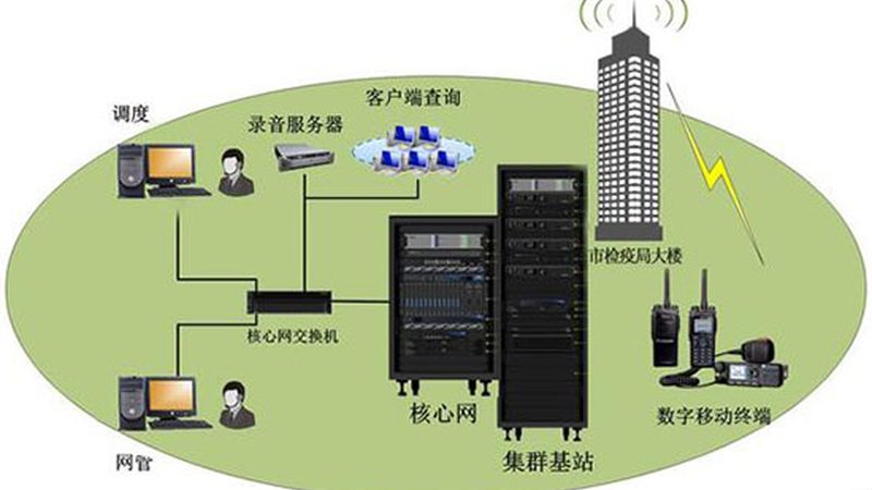 交换机尺寸规格国家标准：规范下的网络构建之道**