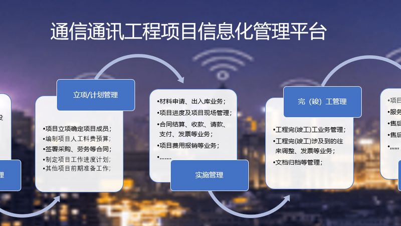 高频段参数解析：揭秘g基站设备的关键差异**